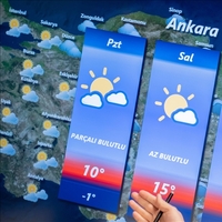 2 Ekim hava nasıl olacak?